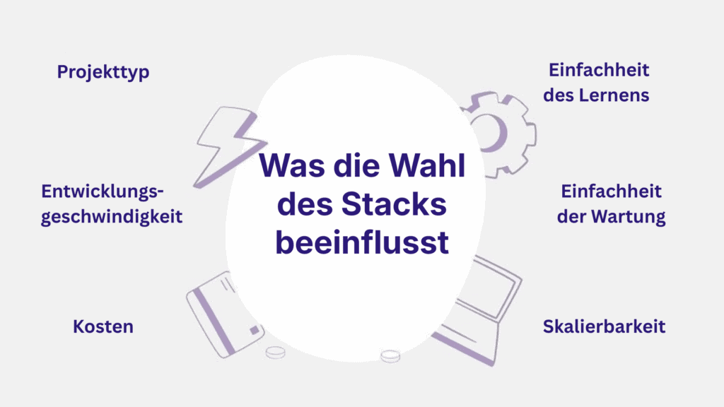 Einflussfaktoren auf die Wahl des Projekt-Stacks für optimale Entwicklungen.