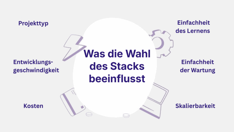 Einflussfaktoren auf die Wahl des Projekt-Stacks für optimale Entwicklungen.